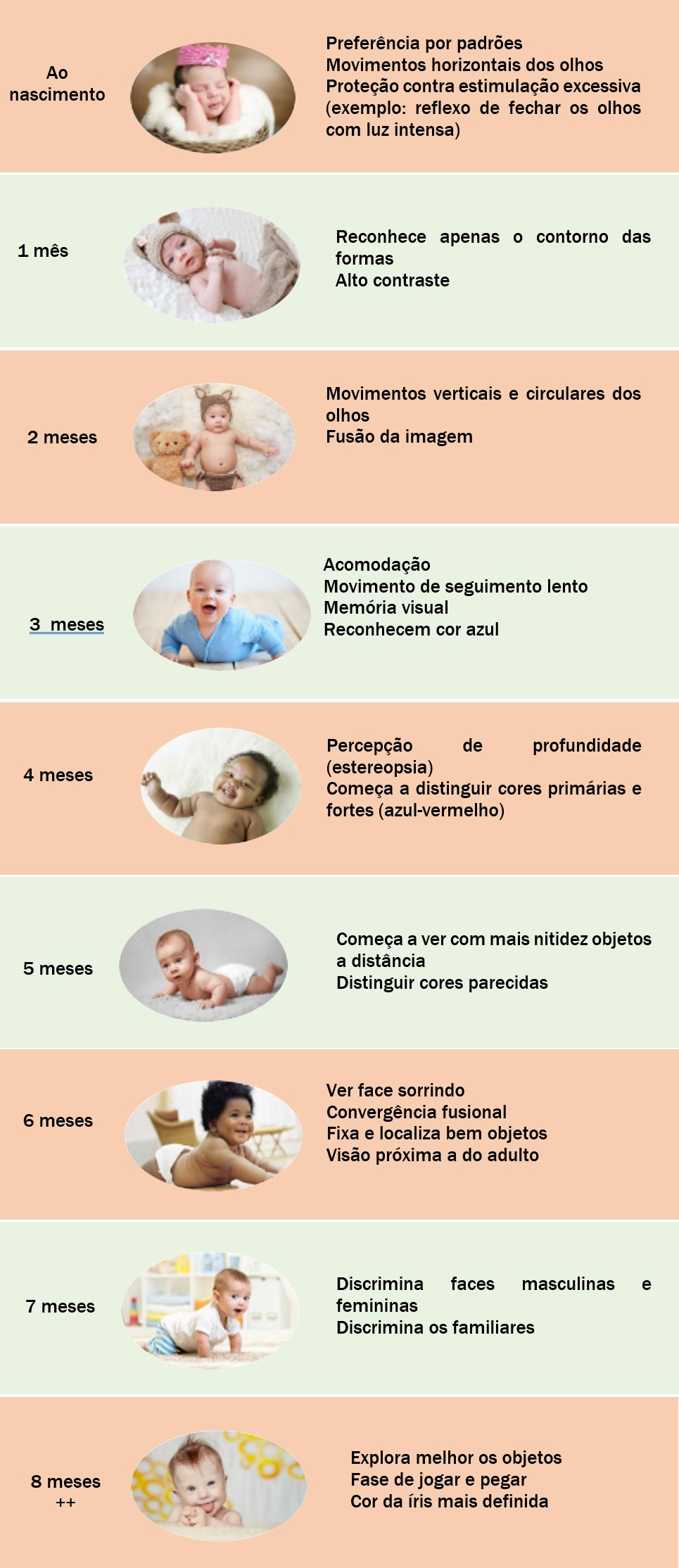 desenvolvimento visual01